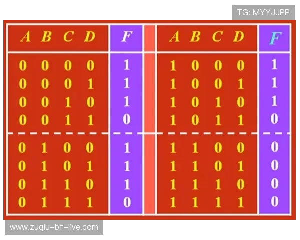 每日波胆精选推荐彩票与数字高频玩法防骗避坑指南