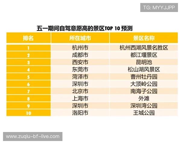 波胆大数据预测准确率避坑指南电子真人规则技巧 波胆大数据预测准确率避坑指南电子真人规则技巧